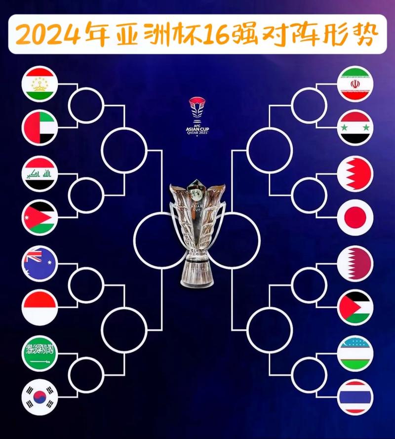 Cược Tài Xỉu (Over/Under Betting)